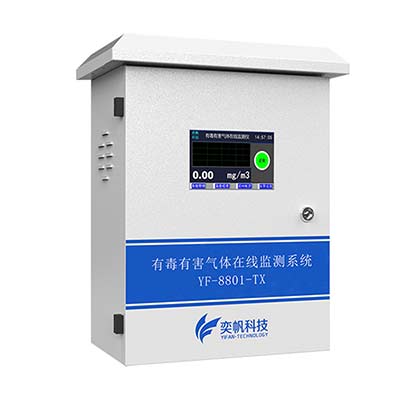 固定氣體探測器 固定氣體探測器