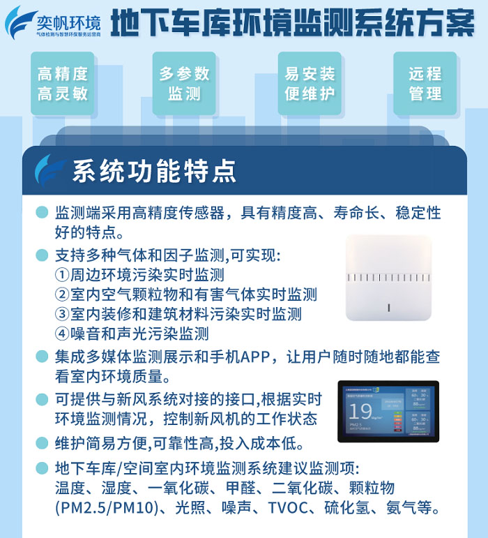 地下車庫空間環境監測系統解決方案 地下車庫空間環境監測系統解決方案
