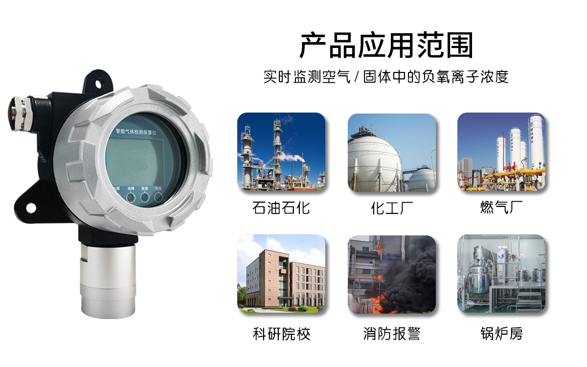 在線式氣體報警器 在線式氣體報警器