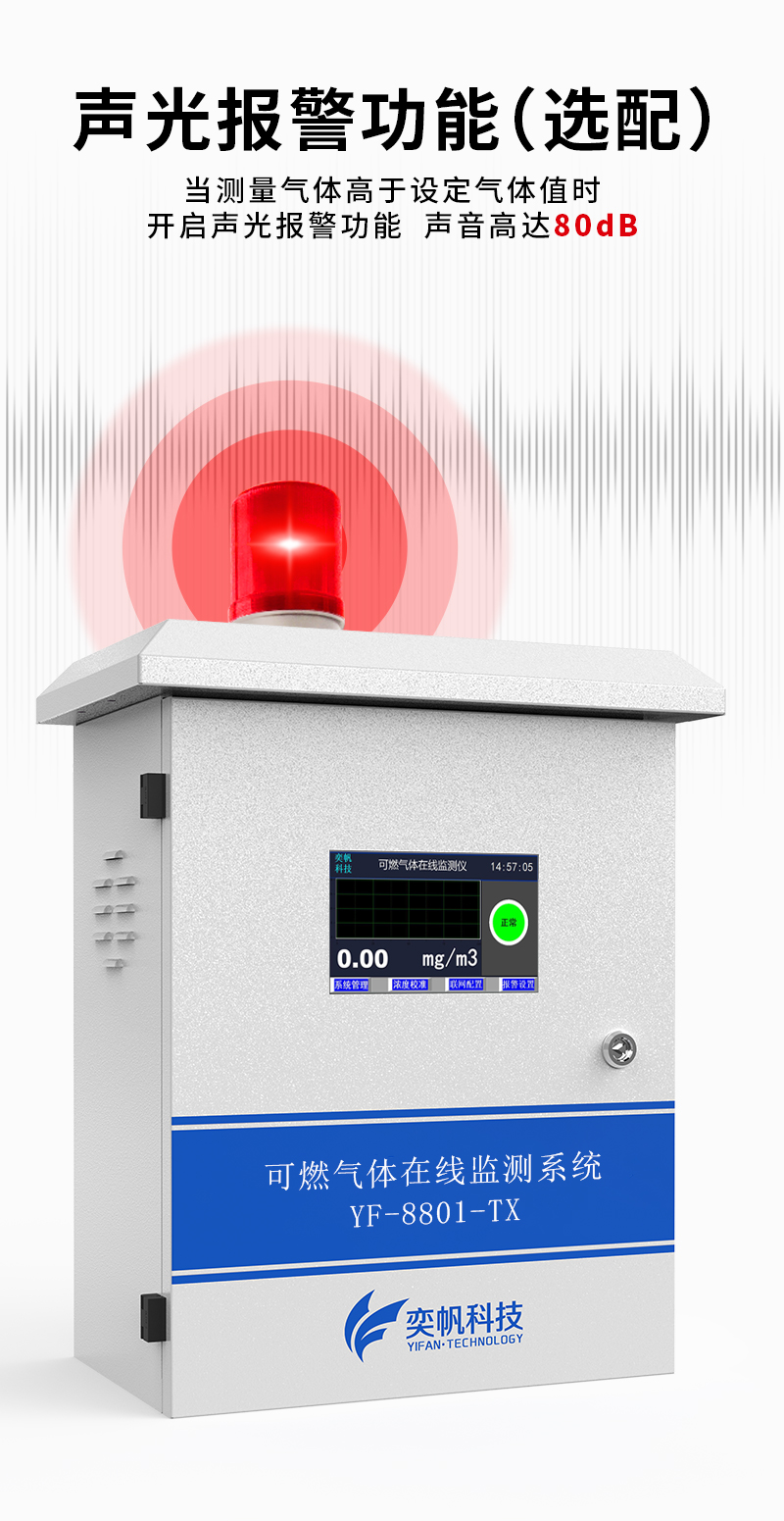 甲烷氣體在線監測系統 甲烷氣體在線監測系統