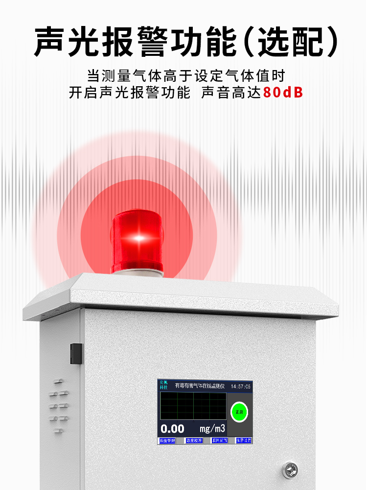 有毒有害氣體檢測儀 有毒有害氣體檢測儀