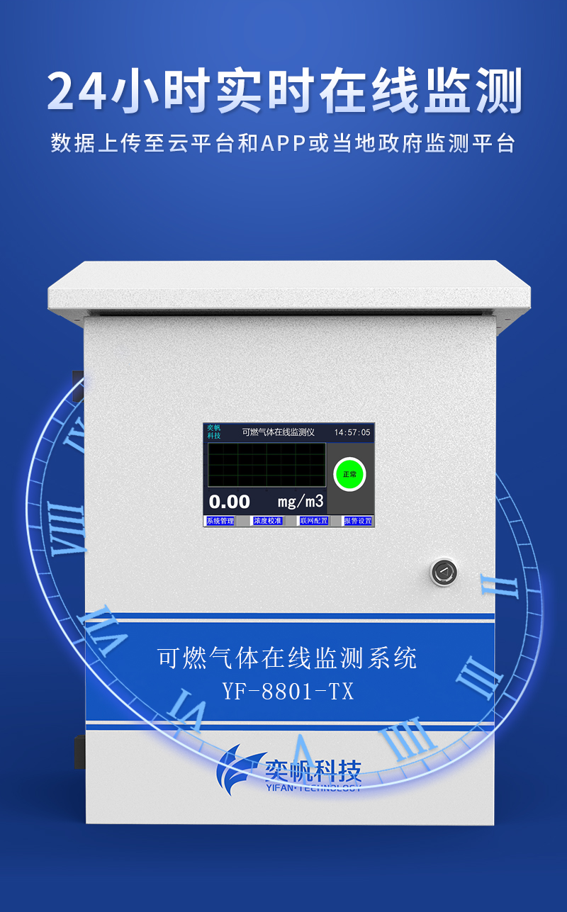 甲烷檢測儀 甲烷檢測儀