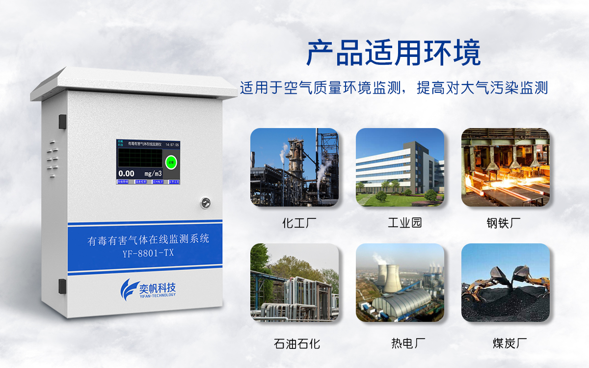 有毒有害氣體在線監(jiān)測(cè)系統(tǒng) 有毒有害氣體在線監(jiān)測(cè)系統(tǒng)