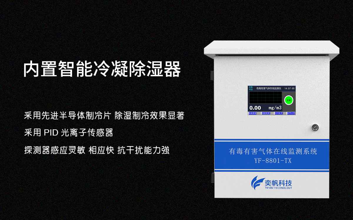 有毒有害氣體監測儀 有毒有害氣體監測儀