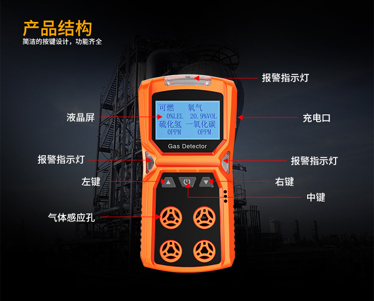 氣體檢測儀 氣體檢測儀