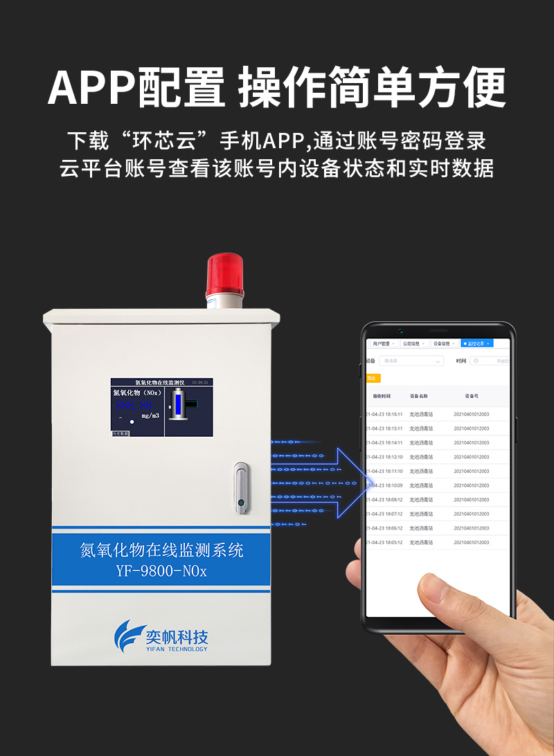 氮氧化物檢測儀 氮氧化物檢測儀