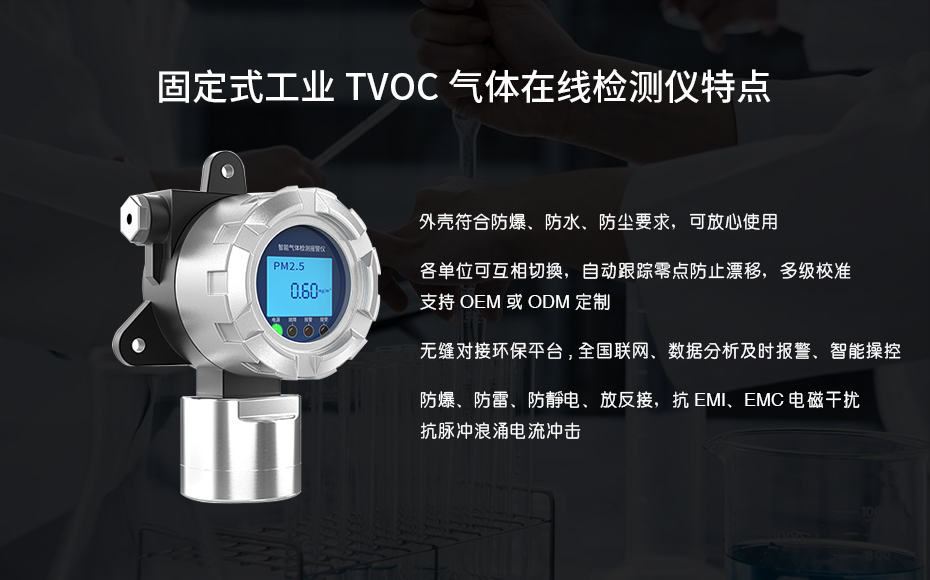 1668839562612113.jpg 固定式一氧化碳?xì)怏w報(bào)警器