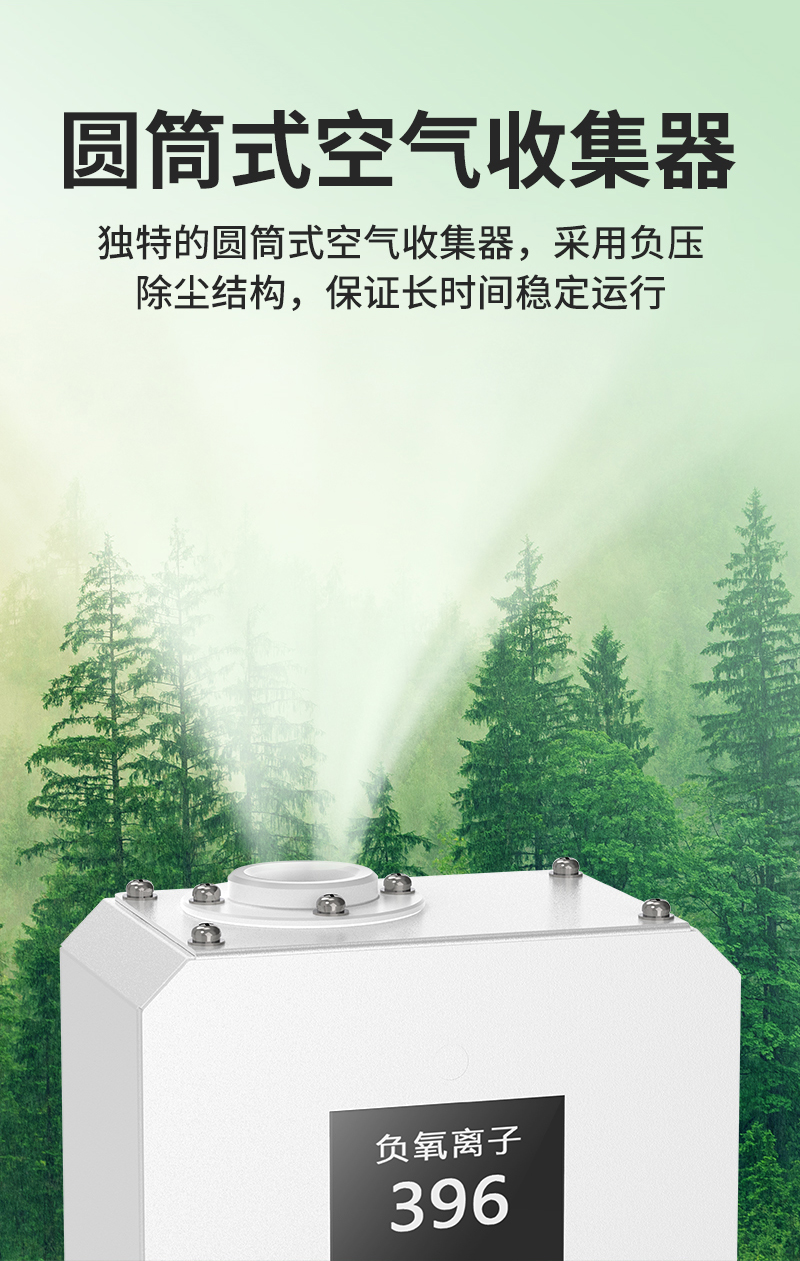 20251212176550922637.jpg 新負氧離子_04.jpg