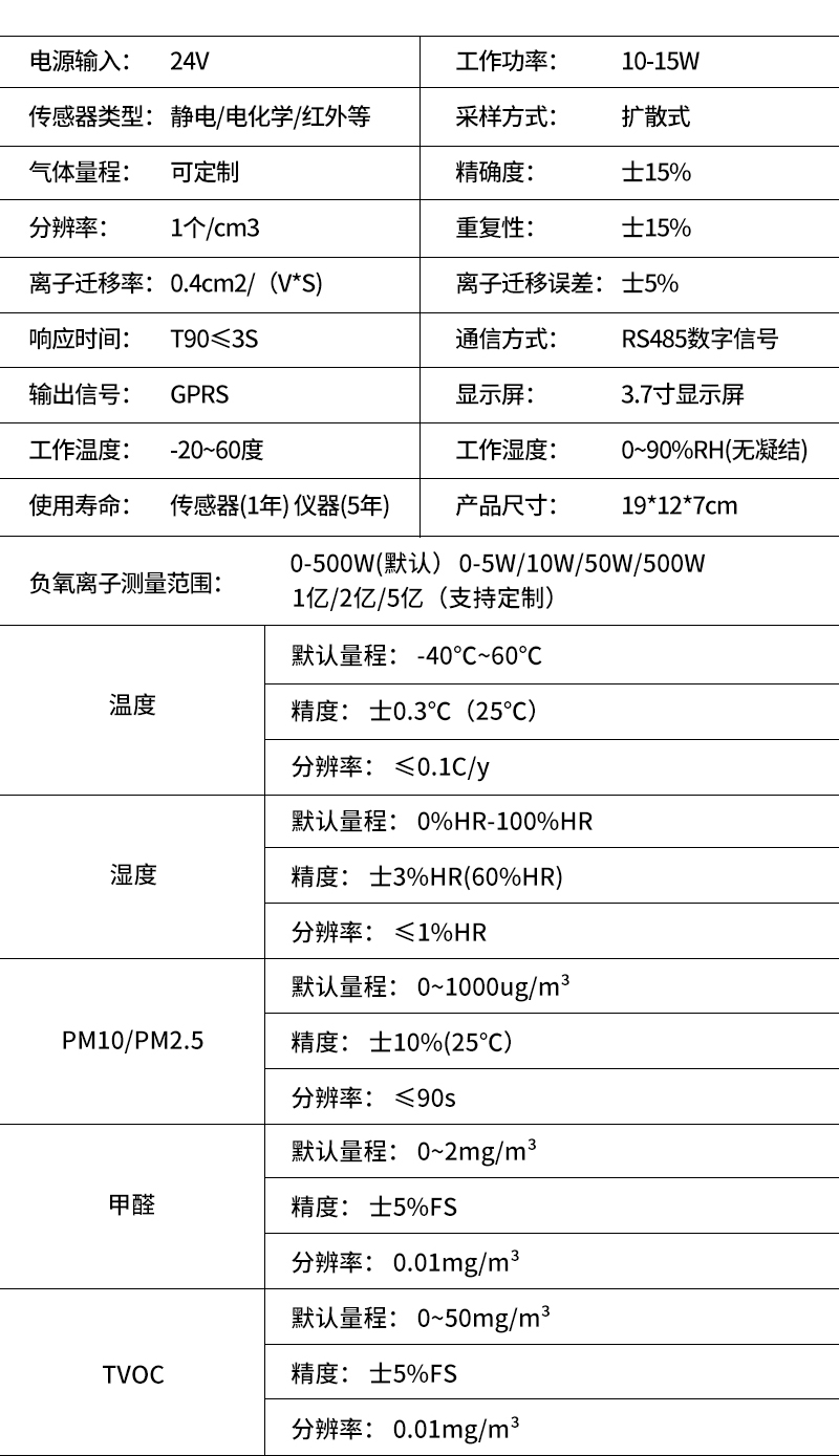 20251212176550933565.jpg 新負氧離子_13.jpg