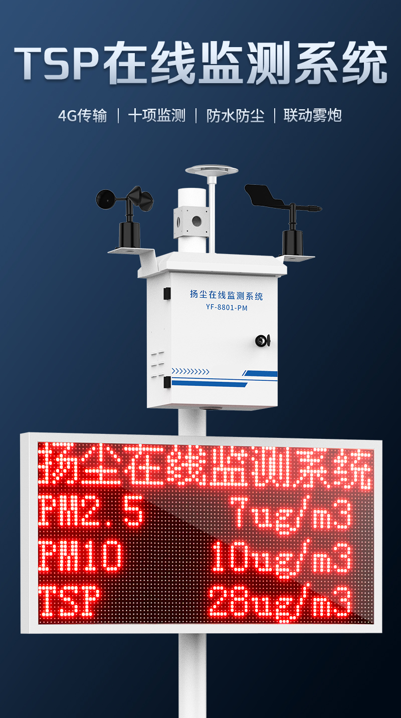 20251212176553194416.jpg TSP在線監測系統_02.jpg